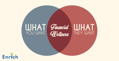 financial-wellness-Venn-Diagram-Blog.png